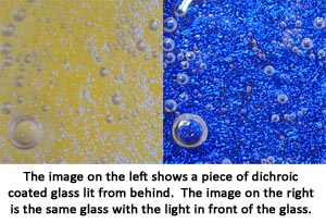 The image on the left shows a piece of dichroic coated glass lit from behind. The image on the right is the same glass with the light in front of the glass.